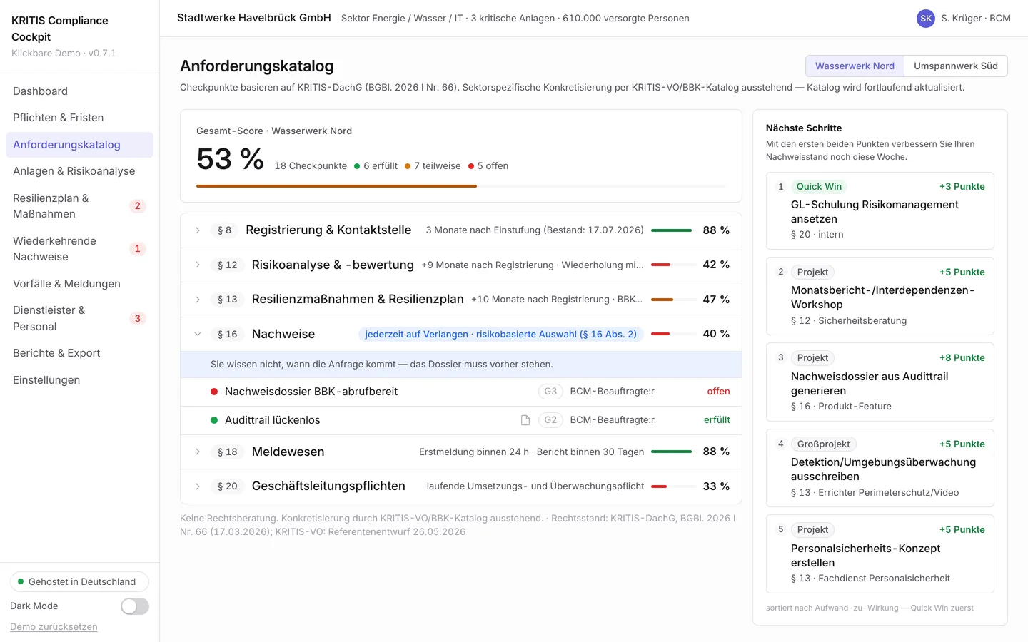 Cockpit-Ansicht Anforderungskatalog: Erfüllungsgrad je Paragraf, aufgeklappte Nachweise und Liste der nächsten Schritte